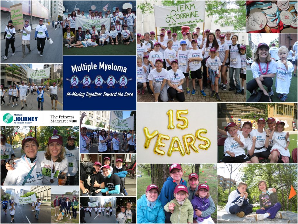 collage of team photos from past 14 years